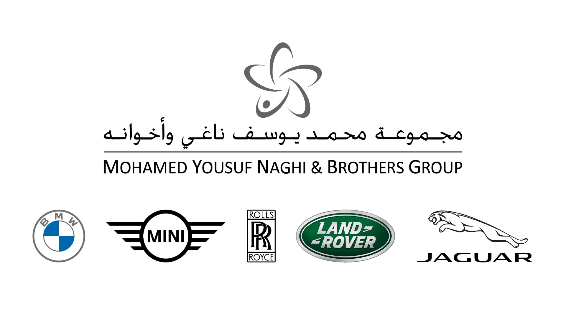 Mohamed Yousuf Naghi Motors logo